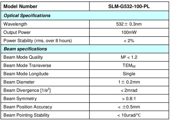 シングル・ロングチジュダナル・モード ACC パワータイプ 100mW 200mW ホログラフィーの黄色SLMレーザー