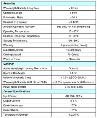 シングル・ロングチジュダナル・モード ACC パワータイプ 100mW 200mW ホログラフィーの黄色SLMレーザー