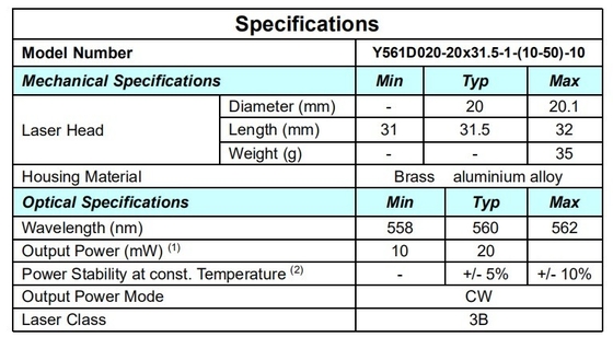 パーツタイプ レーザーコンポーネント 黄色 561nm ドットレーザーモジュール 20mW コンパクトサイズ