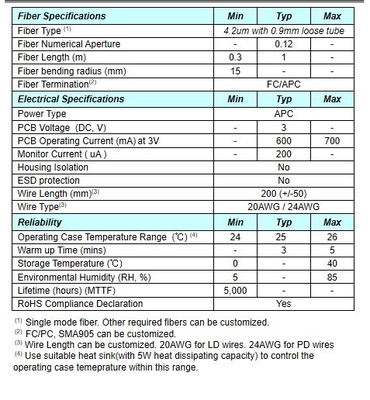 0.2 KG APC パワータイプ 単調ファイバーカップリングのための黄色DPSSレーザー 高安定性