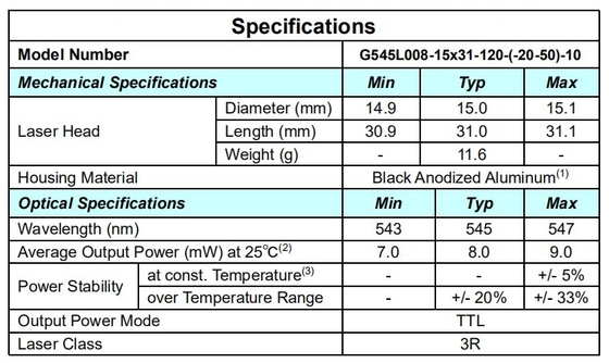 545nm 30mW DPSSレーザーダイオードレーザーグリーンドットレーザー 産業ラボおよび医療用