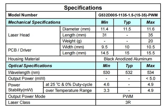 寿命5000時間 グリーン 532nm ドットレーザー 5mW 急速な上昇時間と焦点化デザイン