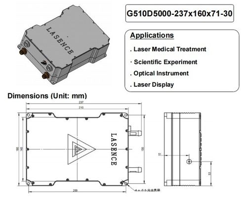 ACCグリーン510nm 固体レーザー 医療用パワーと精度の完璧な組み合わせ