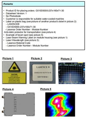 ACCグリーン510nm 固体レーザー 医療用パワーと精度の完璧な組み合わせ
